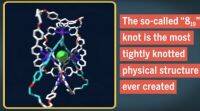 分子打成有史以来最紧密的结