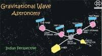 简化方程：IUCAA电影帮你解读引力波科学